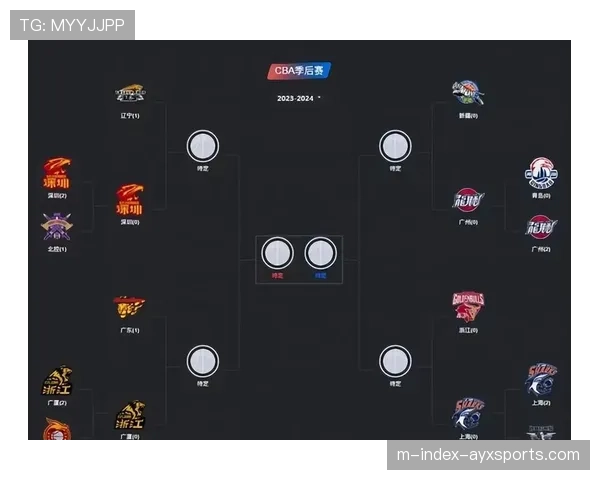 季后赛席位争夺白热化 多队战绩相同或需计算小分定排名