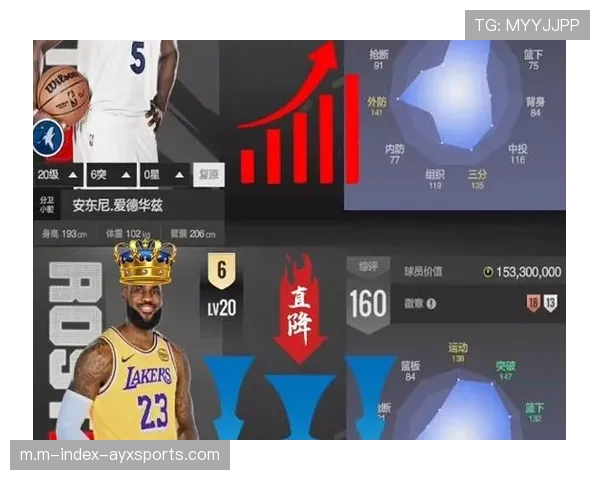 预期进球值虽不适用 全明星真实对抗时间较去年提升42%